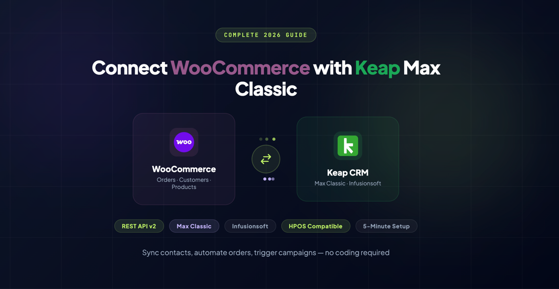 Connect WooCommerce with Keap Max Classic - Complete Integration Guide