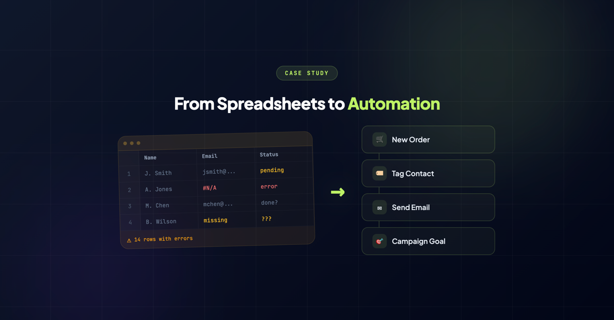 A small business owner at a laptop with coffee equipment shelves in the background