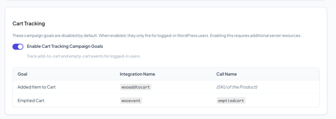 Cart Tracking section with the enable toggle switch